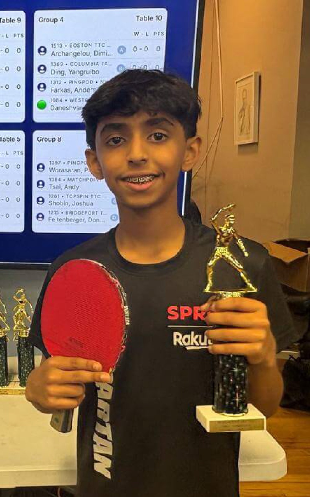 Ayush. Westchester July open 2025. Winner U850 Category